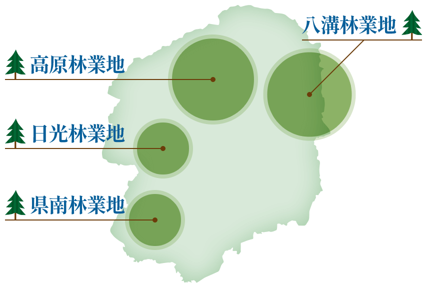 栃木県